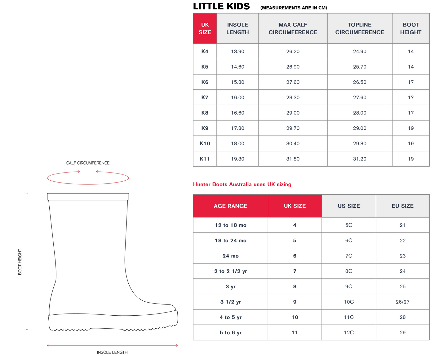 Kids First Boot Black